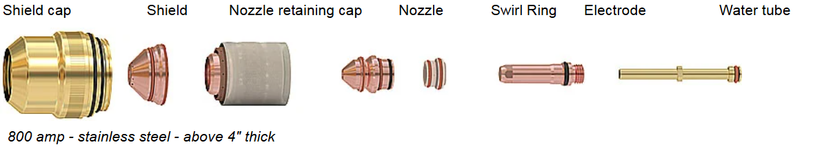 HPR400XD Stainless steel