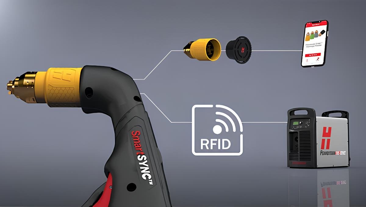 Powermax SYNC products