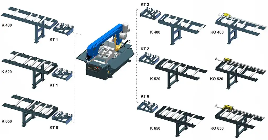 Conveyor for ARG 380 plus S.A.F. Hydraulic, Semi-Automatic Bandsaw from Pilous