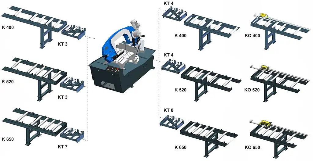 Conveyor for ARG 400 plus S.A.F. Hydraulic, Semi-Automatic Bandsaw from Pilous